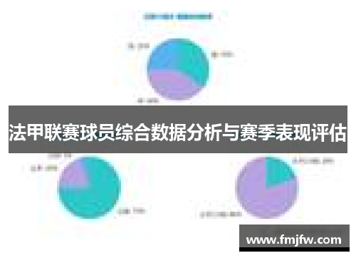 法甲联赛球员综合数据分析与赛季表现评估