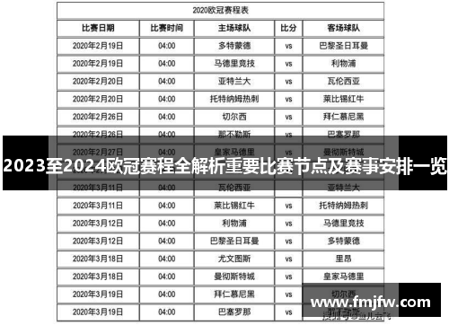 2023至2024欧冠赛程全解析重要比赛节点及赛事安排一览