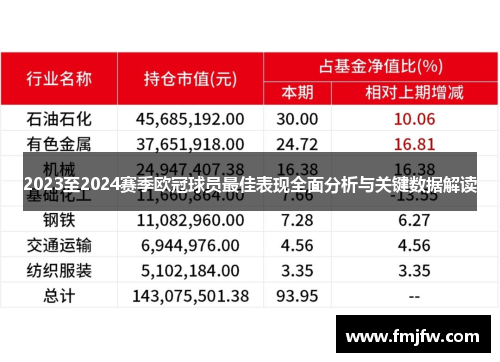 2023至2024赛季欧冠球员最佳表现全面分析与关键数据解读